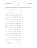 ANTI-VEGF ANTIBODIES diagram and image