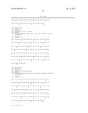 ANTI-VEGF ANTIBODIES diagram and image