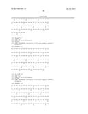 ANTI-VEGF ANTIBODIES diagram and image