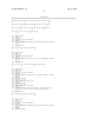 ANTI-VEGF ANTIBODIES diagram and image