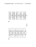 COMBINATION THERAPIES USING ANTI-PSEUDOMONAS PSL AND PCRV BINDING     MOLECULES diagram and image