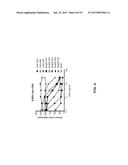 COMBINATION THERAPIES USING ANTI-PSEUDOMONAS PSL AND PCRV BINDING     MOLECULES diagram and image