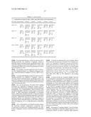 COMBINATION THERAPIES USING ANTI-PSEUDOMONAS PSL AND PCRV BINDING     MOLECULES diagram and image