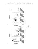 COMBINATION THERAPIES USING ANTI-PSEUDOMONAS PSL AND PCRV BINDING     MOLECULES diagram and image