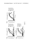 COMBINATION THERAPIES USING ANTI-PSEUDOMONAS PSL AND PCRV BINDING     MOLECULES diagram and image