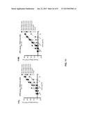 COMBINATION THERAPIES USING ANTI-PSEUDOMONAS PSL AND PCRV BINDING     MOLECULES diagram and image