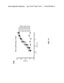 COMBINATION THERAPIES USING ANTI-PSEUDOMONAS PSL AND PCRV BINDING     MOLECULES diagram and image