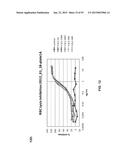 COMBINATION THERAPIES USING ANTI-PSEUDOMONAS PSL AND PCRV BINDING     MOLECULES diagram and image