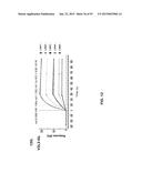 COMBINATION THERAPIES USING ANTI-PSEUDOMONAS PSL AND PCRV BINDING     MOLECULES diagram and image