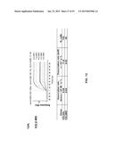 COMBINATION THERAPIES USING ANTI-PSEUDOMONAS PSL AND PCRV BINDING     MOLECULES diagram and image