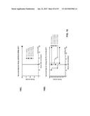 COMBINATION THERAPIES USING ANTI-PSEUDOMONAS PSL AND PCRV BINDING     MOLECULES diagram and image