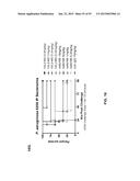 COMBINATION THERAPIES USING ANTI-PSEUDOMONAS PSL AND PCRV BINDING     MOLECULES diagram and image