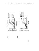 COMBINATION THERAPIES USING ANTI-PSEUDOMONAS PSL AND PCRV BINDING     MOLECULES diagram and image