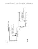 COMBINATION THERAPIES USING ANTI-PSEUDOMONAS PSL AND PCRV BINDING     MOLECULES diagram and image