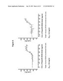 BINDING MOLECULES FOR BCMA AND CD3 diagram and image
