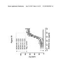 BINDING MOLECULES FOR BCMA AND CD3 diagram and image