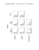 BINDING MOLECULES FOR BCMA AND CD3 diagram and image