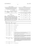 BINDING MOLECULES FOR BCMA AND CD3 diagram and image