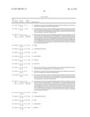 BINDING MOLECULES FOR BCMA AND CD3 diagram and image