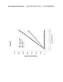 ANTI MIF ANTIBODIES diagram and image