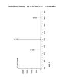 POTENT AND SELECTIVE INHIBITORS OF NAV1.7 diagram and image