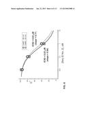 POTENT AND SELECTIVE INHIBITORS OF NAV1.7 diagram and image