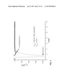 POTENT AND SELECTIVE INHIBITORS OF NAV1.7 diagram and image