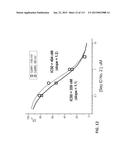 POTENT AND SELECTIVE INHIBITORS OF NAV1.7 diagram and image