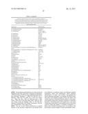 POTENT AND SELECTIVE INHIBITORS OF NAV1.7 diagram and image