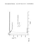 POTENT AND SELECTIVE INHIBITORS OF NAV1.7 diagram and image