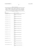 POTENT AND SELECTIVE INHIBITORS OF NAV1.7 diagram and image