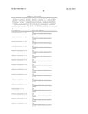 POTENT AND SELECTIVE INHIBITORS OF NAV1.7 diagram and image