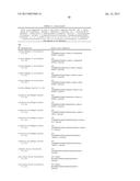 POTENT AND SELECTIVE INHIBITORS OF NAV1.7 diagram and image