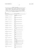 POTENT AND SELECTIVE INHIBITORS OF NAV1.7 diagram and image