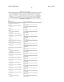 POTENT AND SELECTIVE INHIBITORS OF NAV1.7 diagram and image