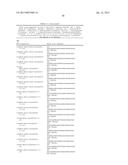 POTENT AND SELECTIVE INHIBITORS OF NAV1.7 diagram and image