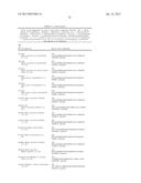 POTENT AND SELECTIVE INHIBITORS OF NAV1.7 diagram and image