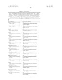 POTENT AND SELECTIVE INHIBITORS OF NAV1.7 diagram and image