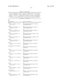 POTENT AND SELECTIVE INHIBITORS OF NAV1.7 diagram and image