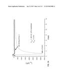 POTENT AND SELECTIVE INHIBITORS OF NAV1.7 diagram and image