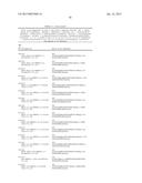 POTENT AND SELECTIVE INHIBITORS OF NAV1.7 diagram and image