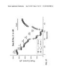 POTENT AND SELECTIVE INHIBITORS OF NAV1.7 diagram and image