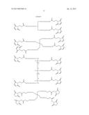 POTENT AND SELECTIVE INHIBITORS OF NAV1.7 diagram and image