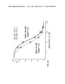 POTENT AND SELECTIVE INHIBITORS OF NAV1.7 diagram and image