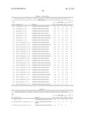 POTENT AND SELECTIVE INHIBITORS OF NAV1.7 diagram and image