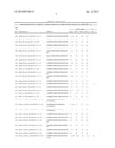 POTENT AND SELECTIVE INHIBITORS OF NAV1.7 diagram and image