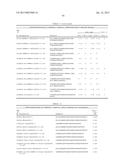 POTENT AND SELECTIVE INHIBITORS OF NAV1.7 diagram and image