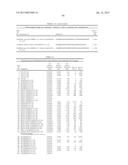 POTENT AND SELECTIVE INHIBITORS OF NAV1.7 diagram and image