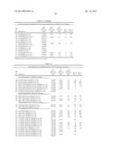 POTENT AND SELECTIVE INHIBITORS OF NAV1.7 diagram and image