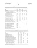 POTENT AND SELECTIVE INHIBITORS OF NAV1.7 diagram and image